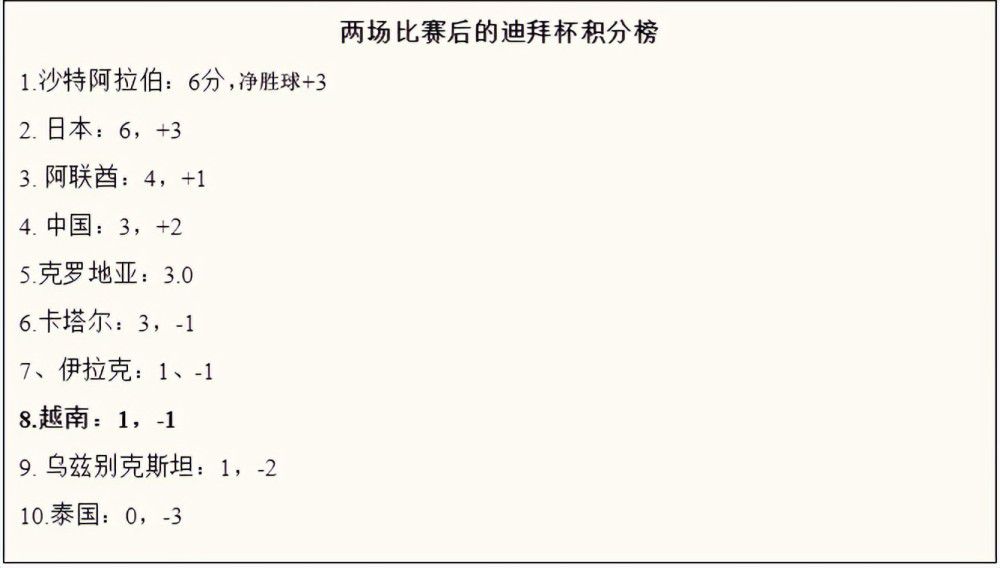 这一次四人继续默契前行，不但要应对令人意外的角色互换，还要面对突如其来的雪崩，来势汹汹的敌人，惊天动地的爆炸场面大家唯有互帮互助、协力闯关才能逃脱险境，过程中各种命悬一线的刺激场景让人心惊肉跳、高潮迭起